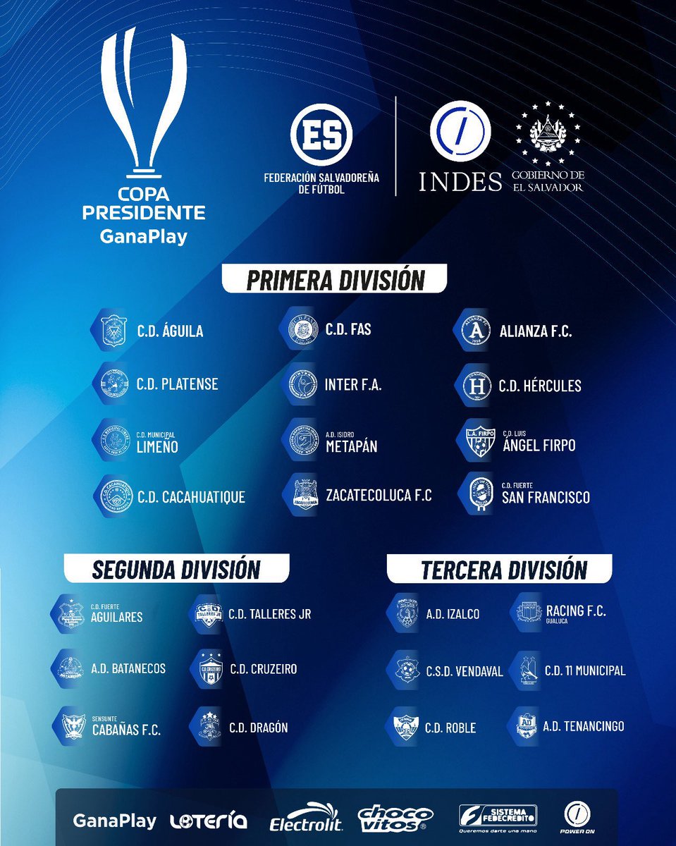 #FanáticosPlus | 🇸🇻⚽

Yamil Bukele, presidente de FESFUT e INDES, presentó a los 24 equipos que participarán en la #CopaPresidente.

Son los 12 de Primera, 6 de Segunda y 6 de Tercera División.