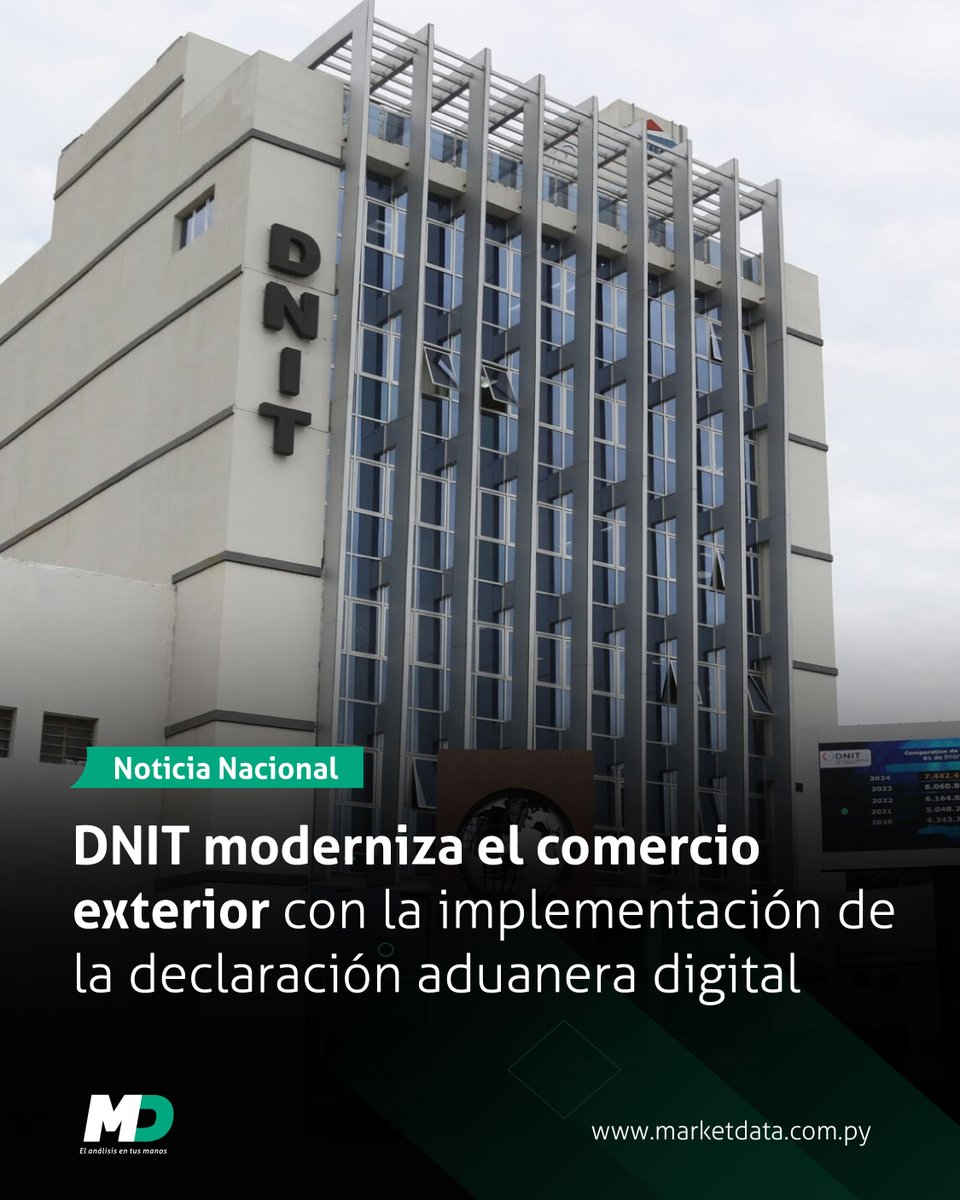 Analizar plataforma DUTT reviews documentados mercado 2026.ugr