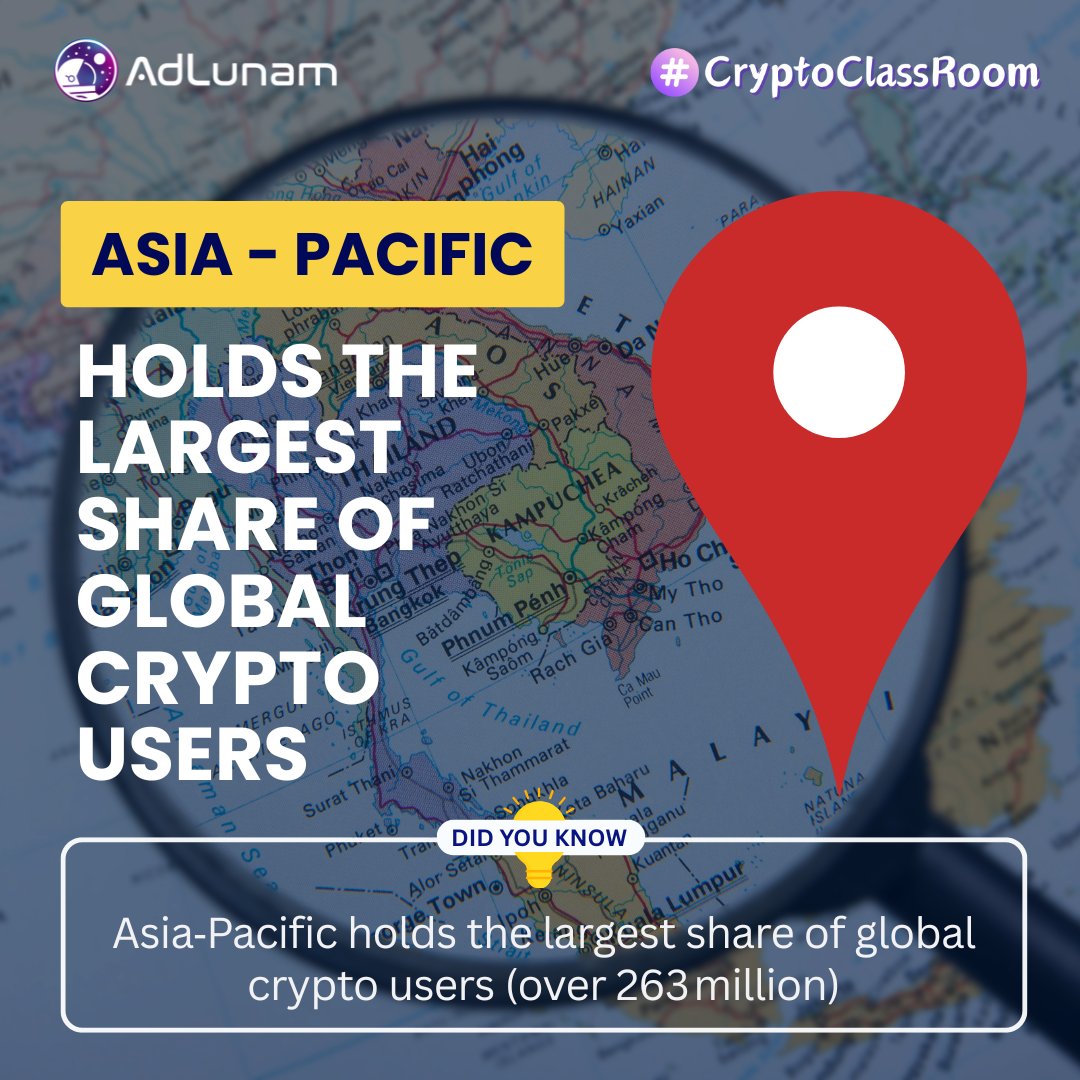 Asia‑Pacific is shaping the crypto world 🌏 Over 263 million users are part  of the global crypto revolution! 🚀 #CryptoAdoption #Blockchain