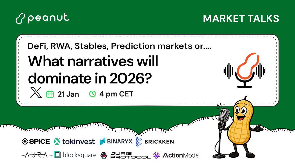 Peanut Trade (@PeanutTrade) / Highlights / X