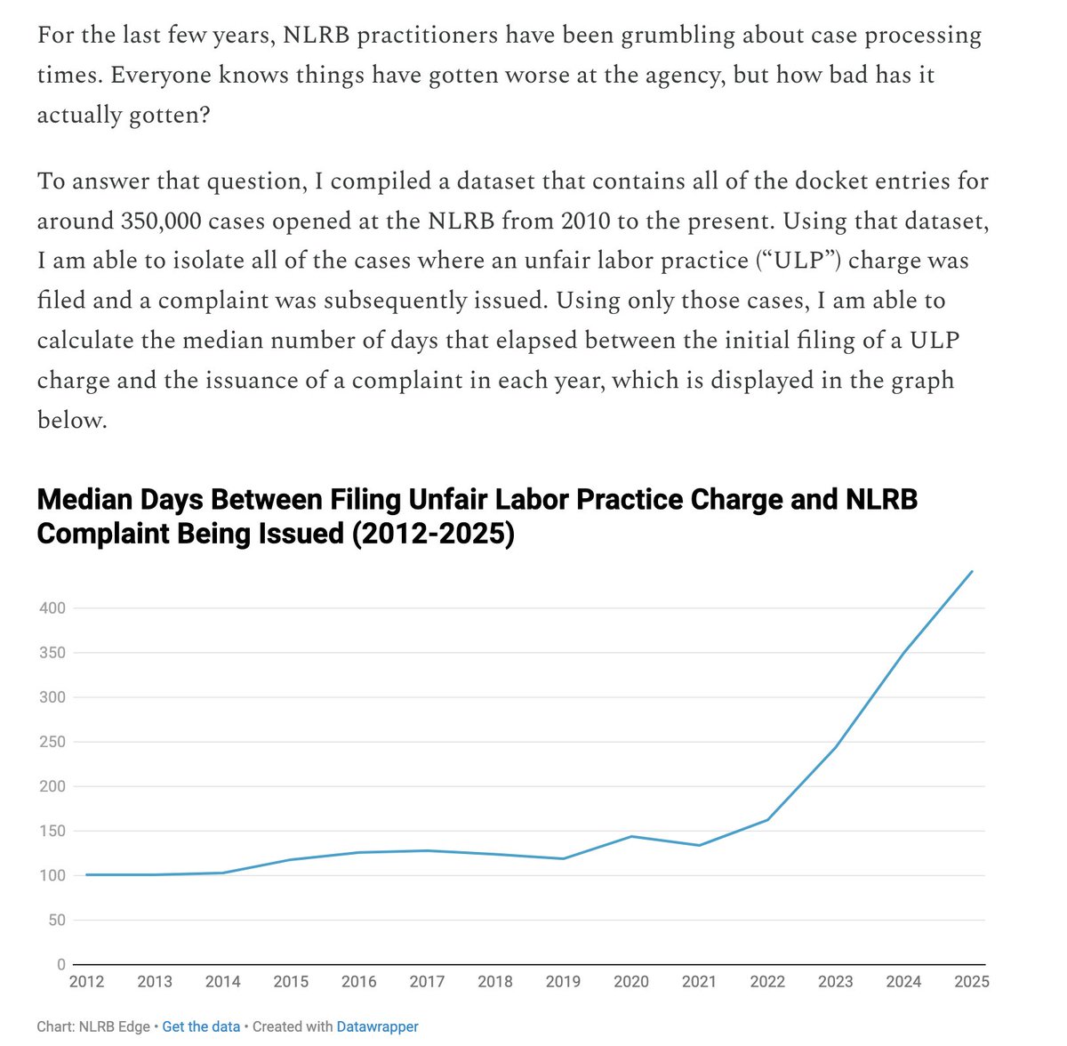 Matt Bruenig tweet media