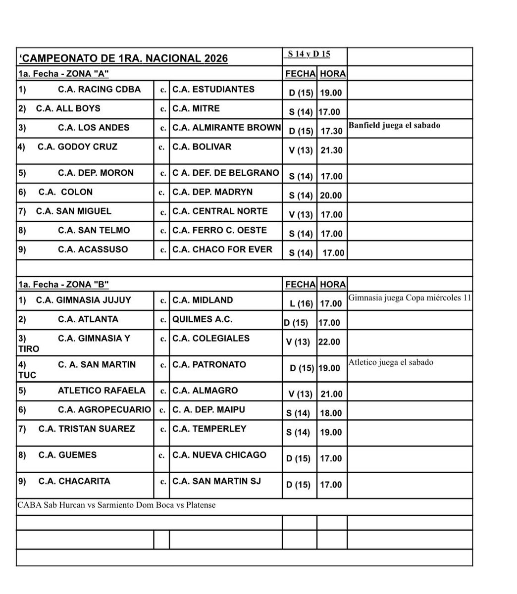 Fecha 1 de la Primera Nacional actualizada al retraso del comienzo