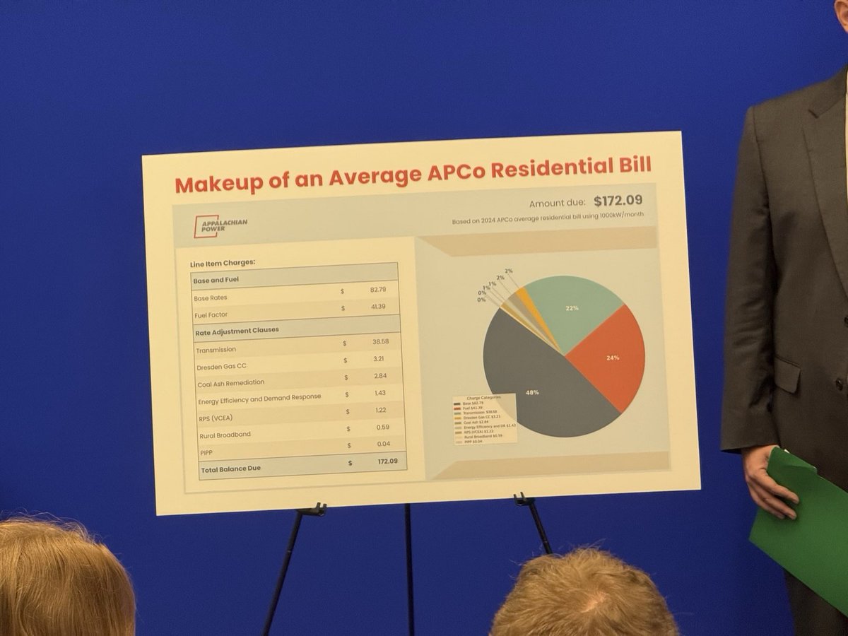 Sam Rasoul 🍉 tweet media