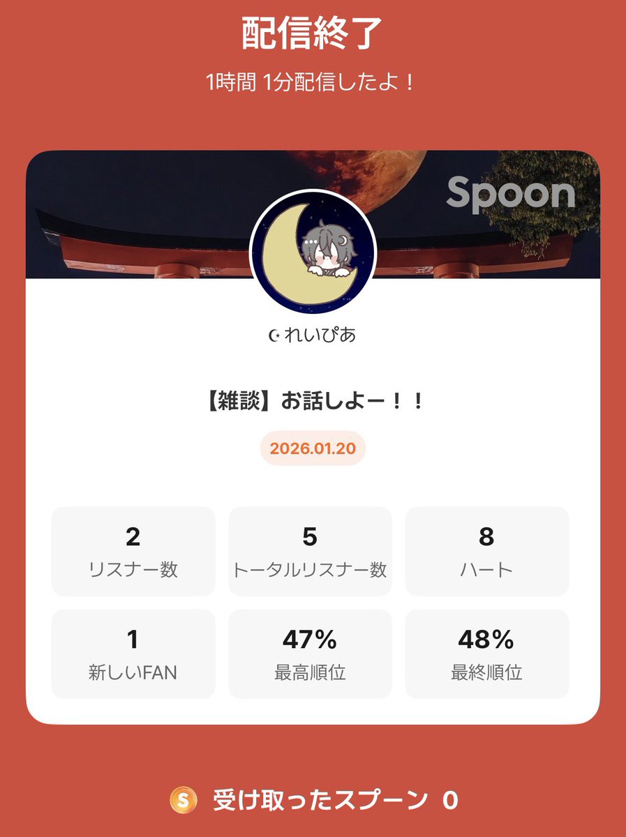 来てくれてありがとーう！
明日も配信するとしたらこの時間かな！