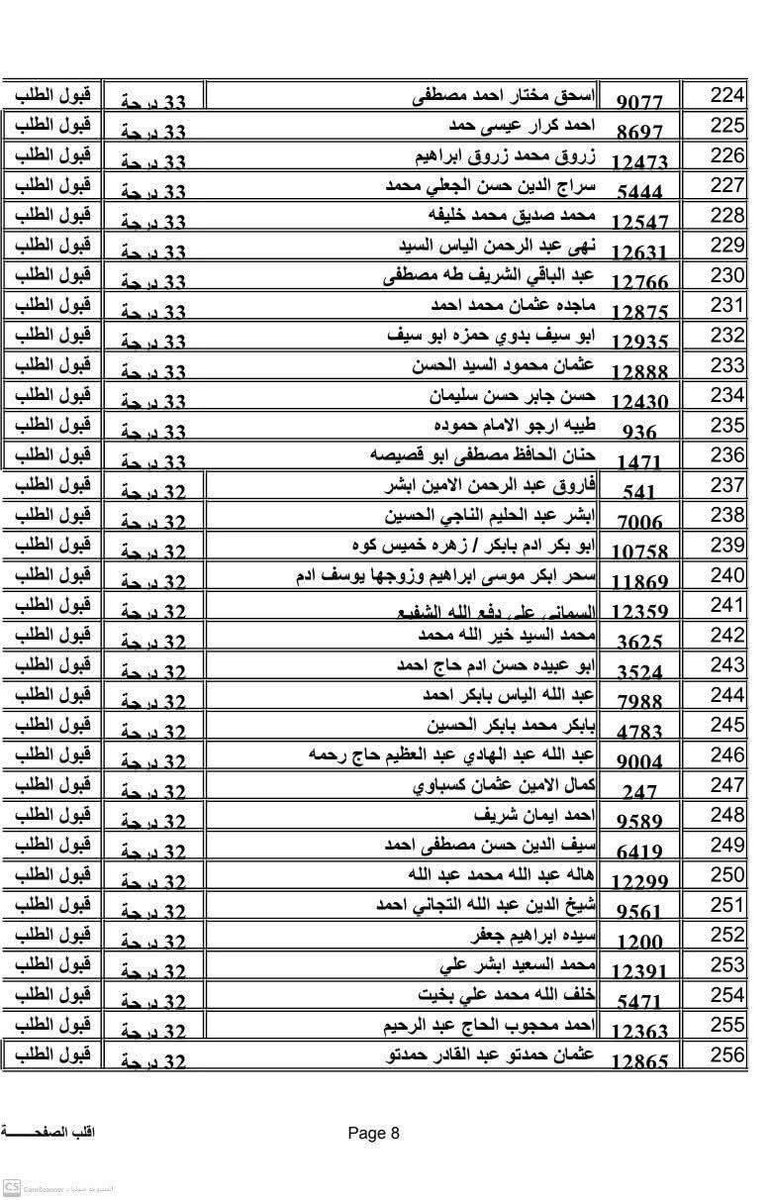 #يعني_اتفضل