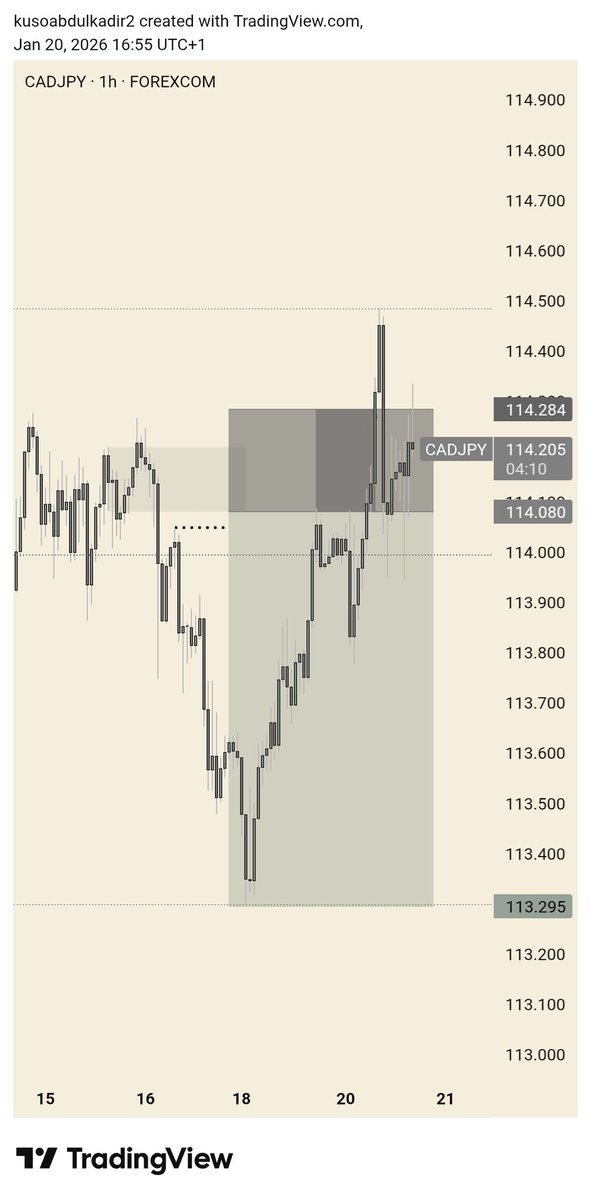 Abdulkadeer🪙 tweet media