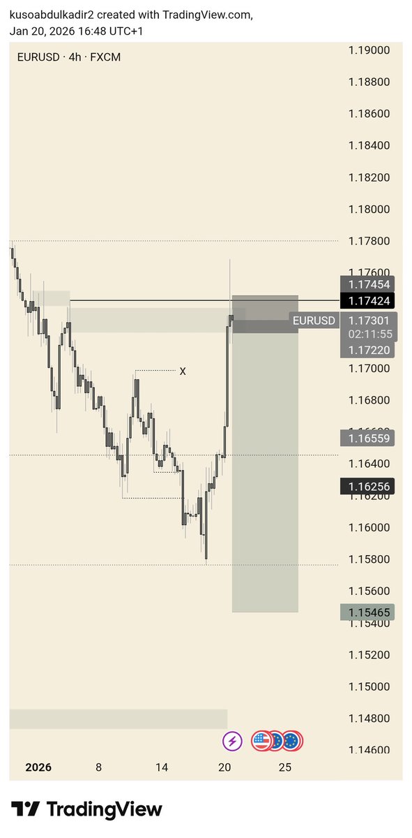 Abdulkadeer🪙 tweet media