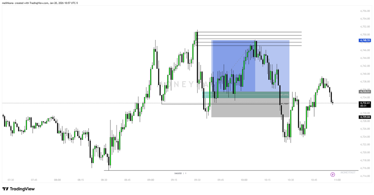 orderBLOK3 | Melih KANA tweet media