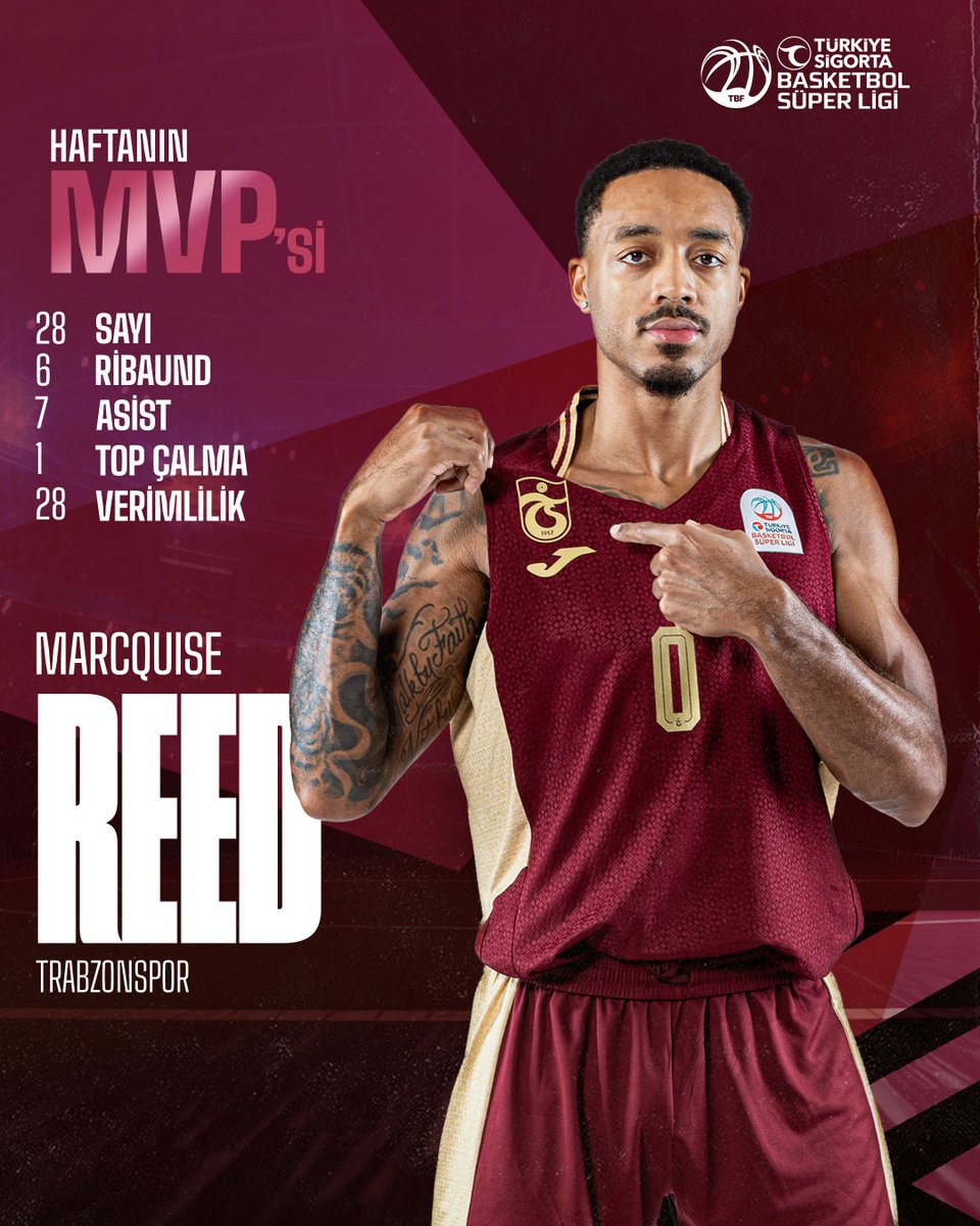 MVP yine kendi çizgisinde. Trabzonspor'un skorer ismi Marcquise Reed, Onvo Büyükçekmece Basketbol maçındaki performansı ile Türkiye Sigorta Basketbol Süper Ligi'nde 16. haftanın MVP'si oldu. <a href="/QuiseOffDaLeash/">Marcquise Reed</a> ✔️