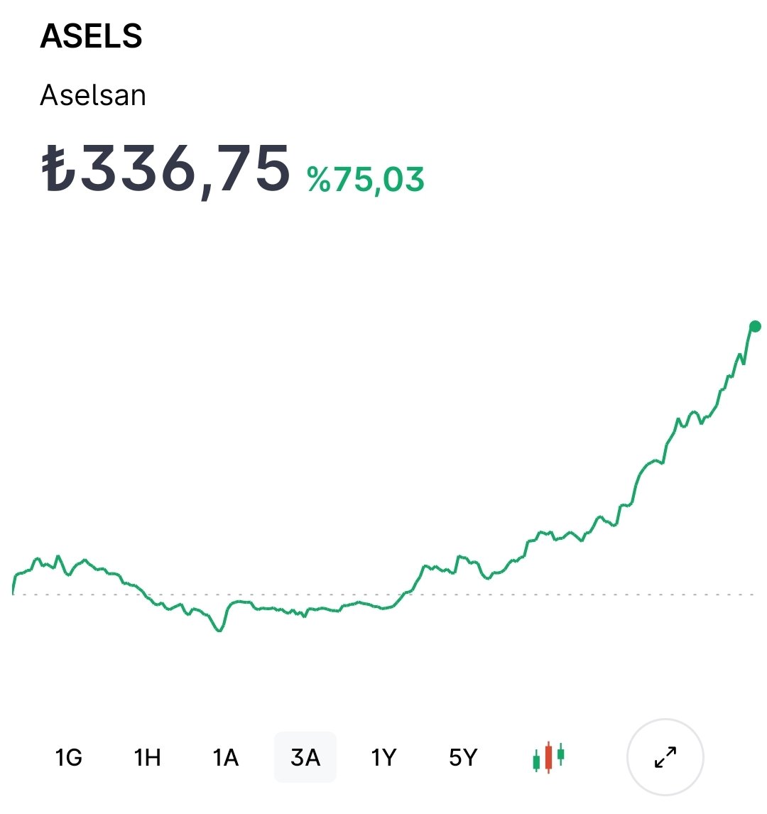 Tahtacı tweet media
