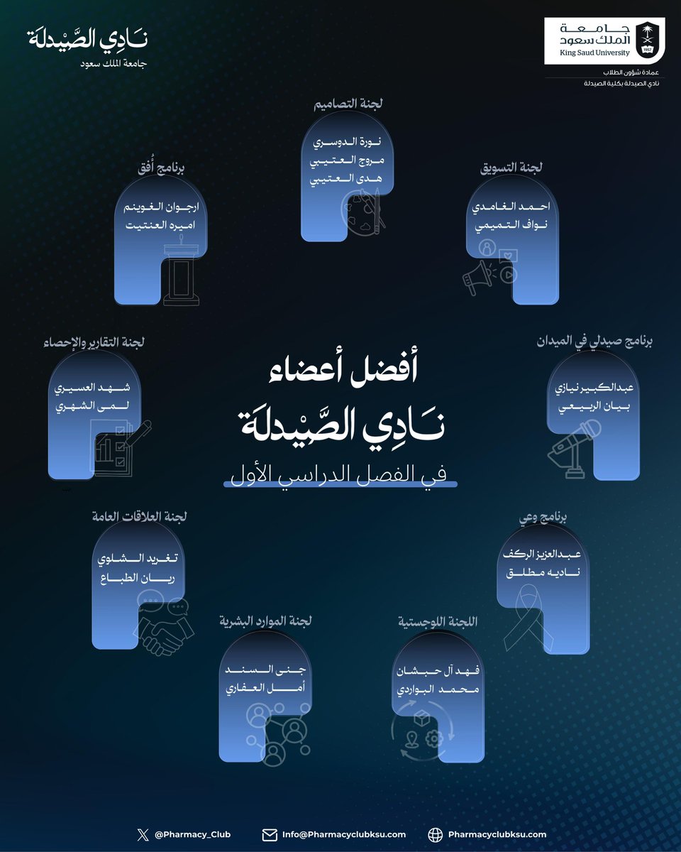 Pharmacy_Club's tweet photo. لأن الجهود الصادقة لا تُنسى والعطاء الحقيقي يُثمر، نحتفي بالأعضاء المتميزين في لجان نادي الصيدلة خلال الترم الأول لعام 1447هـ، الذين تركوا أثرًا وبصمة يُفخر بها https://t.co/R1v0TWDRV0
