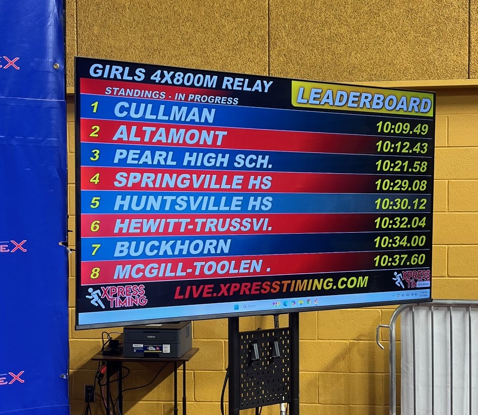 Cullman_XC_Track tweet media