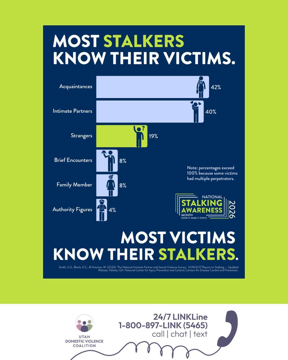 Utah Domestic Violence Coalition tweet media