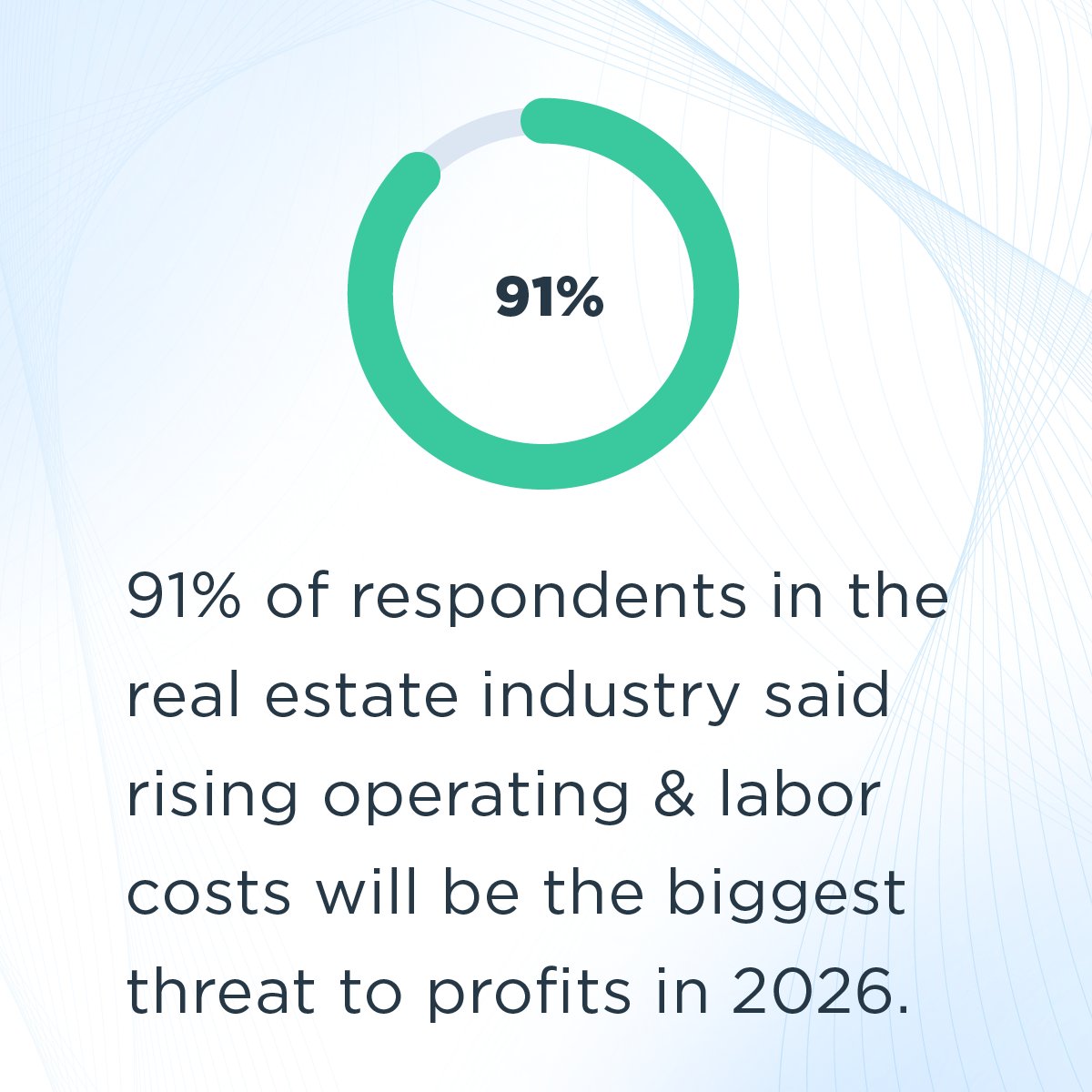 HUB International tweet media