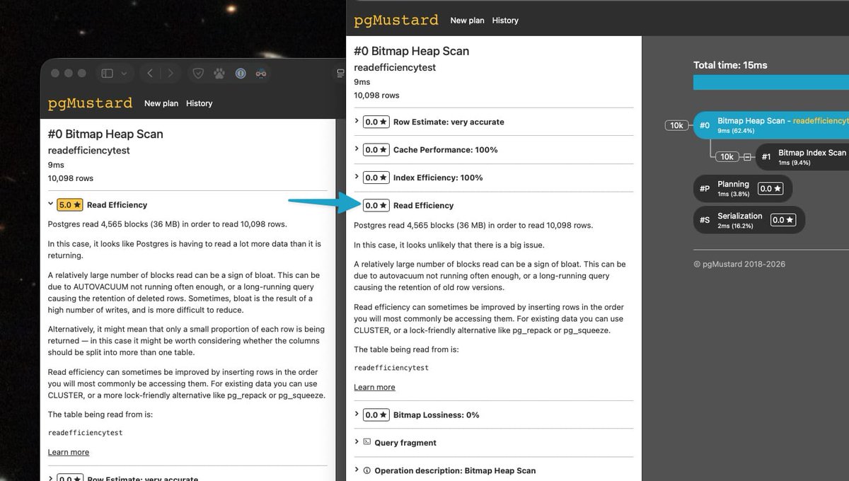 pgMustard tweet media