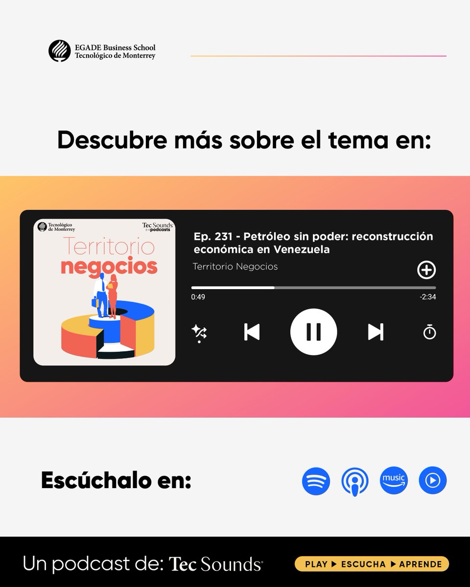 egade's tweet image. 🛢️🇻🇪 Venezuela tiene petróleo, pero no poder económico.

En el nuevo episodio de #TerritorioNegocios, Rolando Fuentes, profesor #EGADE, analiza el colapso institucional, la crisis energética y los retos para reconstruir la economía del país.

🎧 Escúchalo:
spr.ly/6013C4fWT