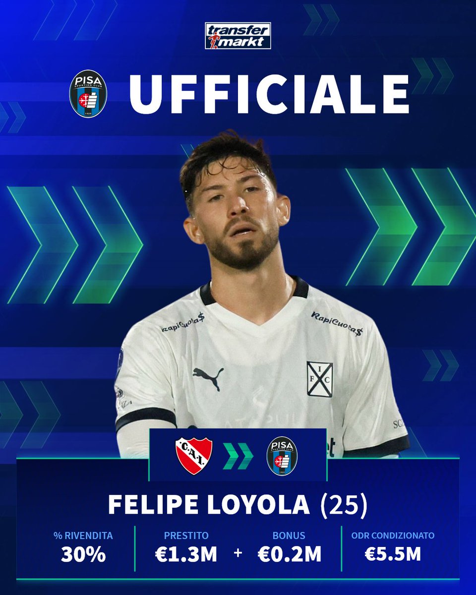TMit_news's tweet image. Il #Pisa potrà contare su #Loyola, centrocampista cileno in arrivo dall'Independiente 🤝