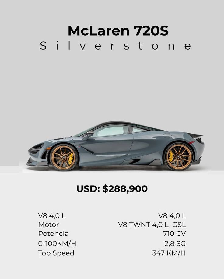 TheAutoHub's tweet photo. You just won 6M, what supercar would you choose https://t.co/ODDVwKHqPy