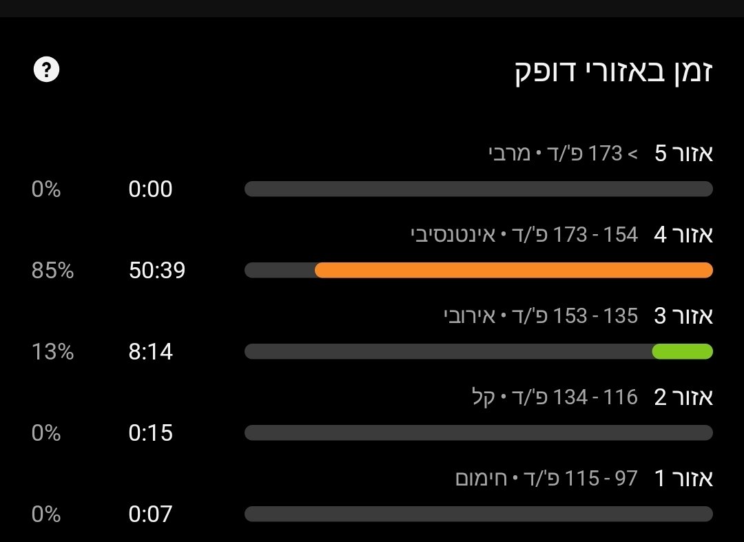 Harel Lev tweet media