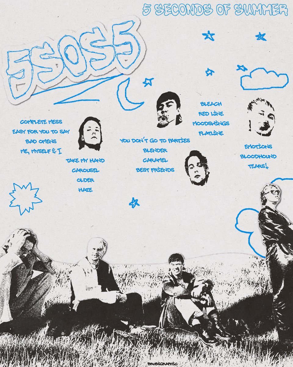 so... 

5SOS5 – 5SOS posters by me