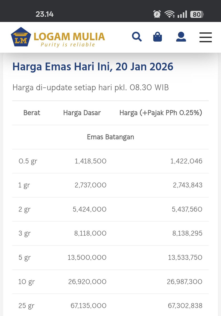 halonakes's tweet image. uda gila dunia