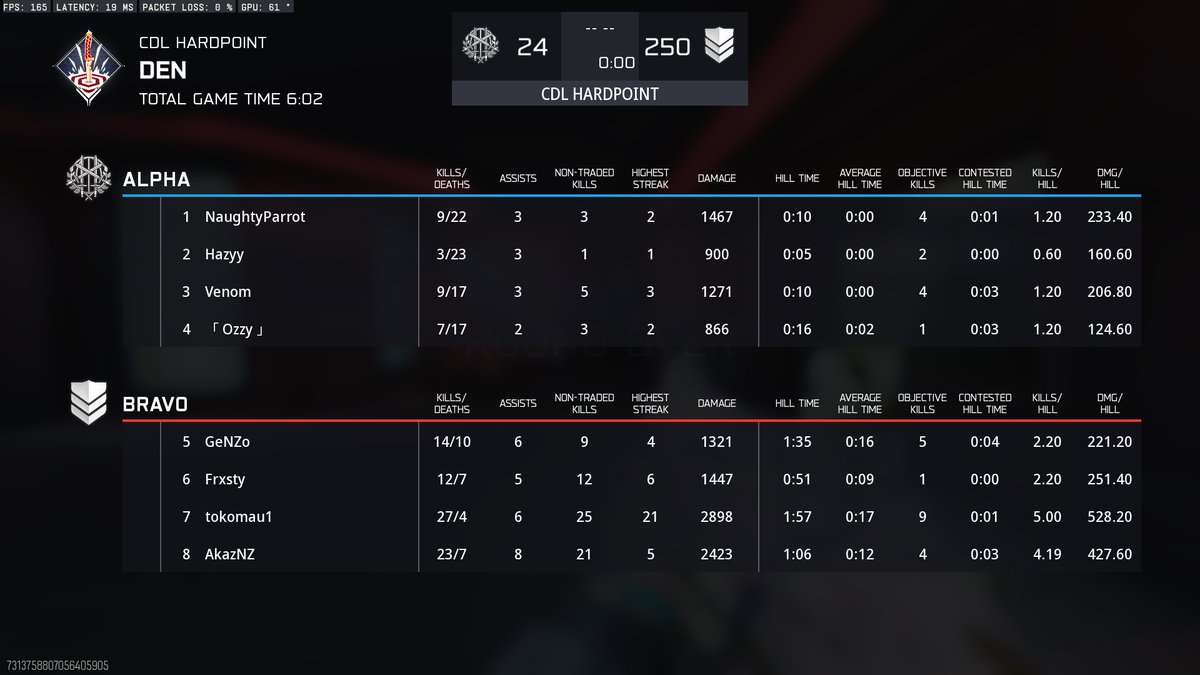 TTR eSports ✟ tweet media