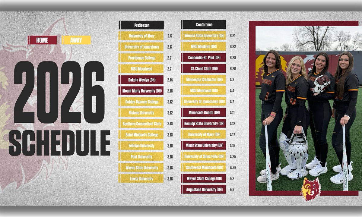 NSU Softball🥎 tweet media