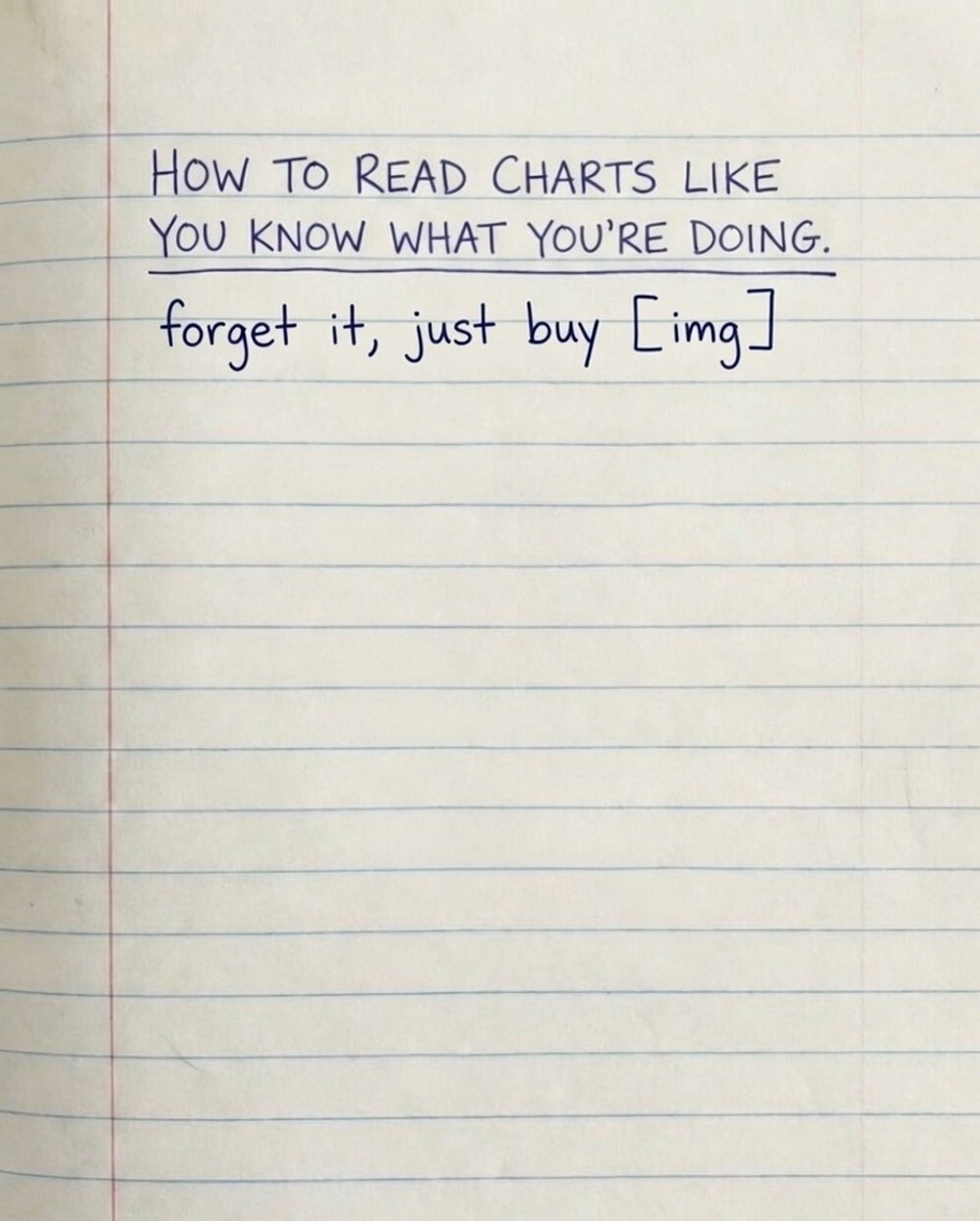 imgprotocol's tweet image. Keep it simple. Buy [ img ]