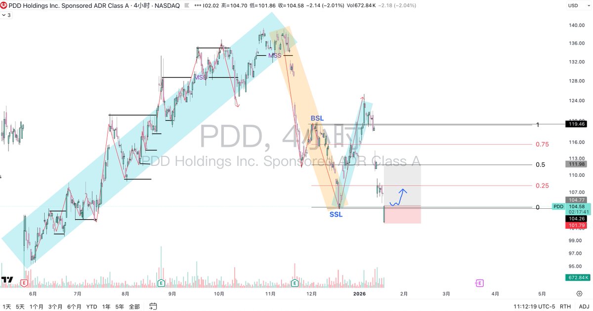 trader-c tweet media