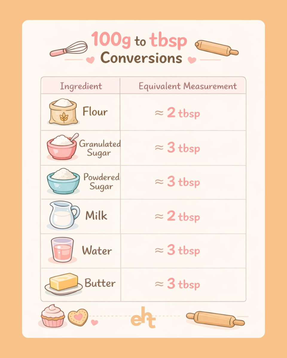 Expert Home Tips tweet media