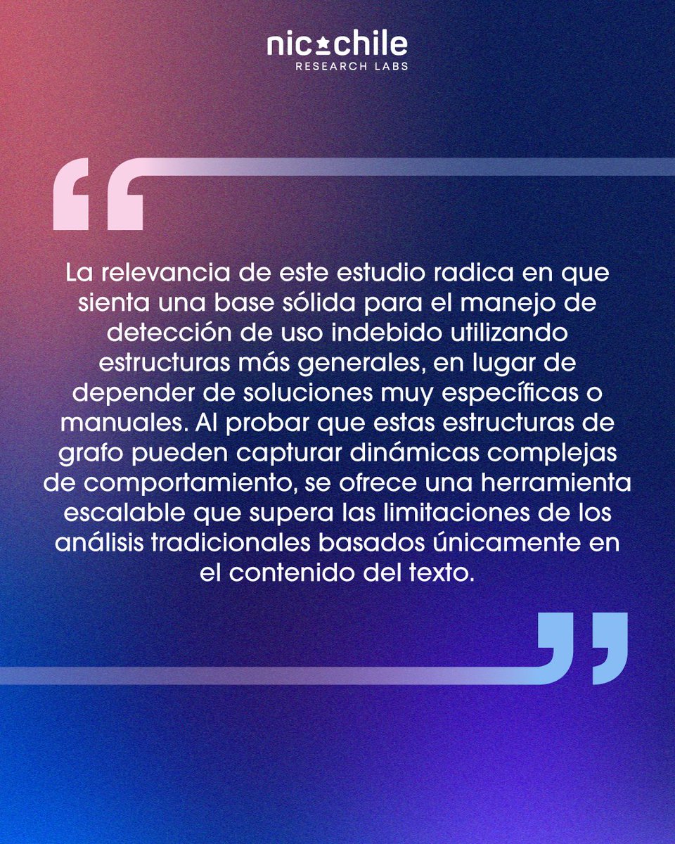 NIC Chile Research Labs tweet media