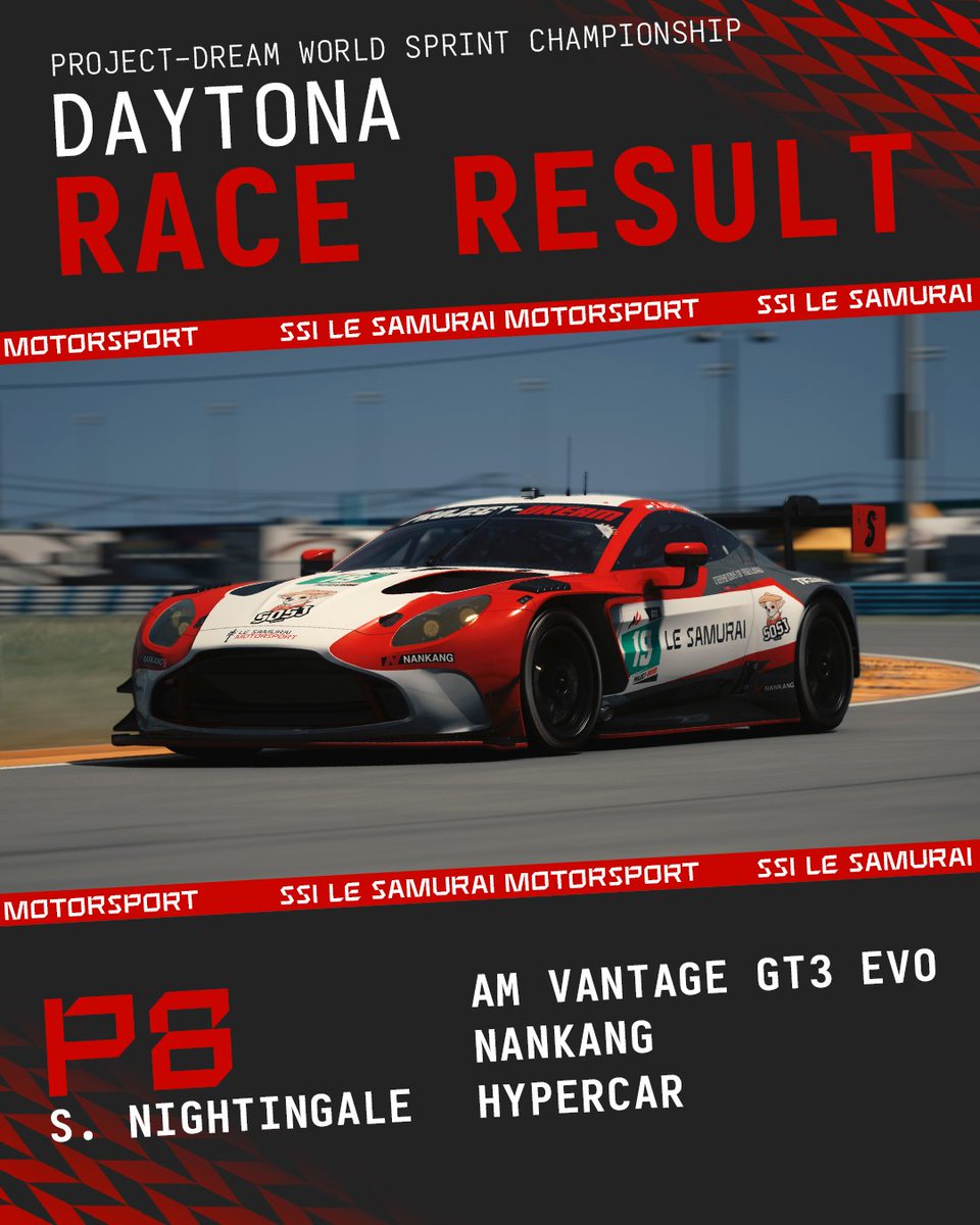 SSI Le Samurai Motorsport tweet media