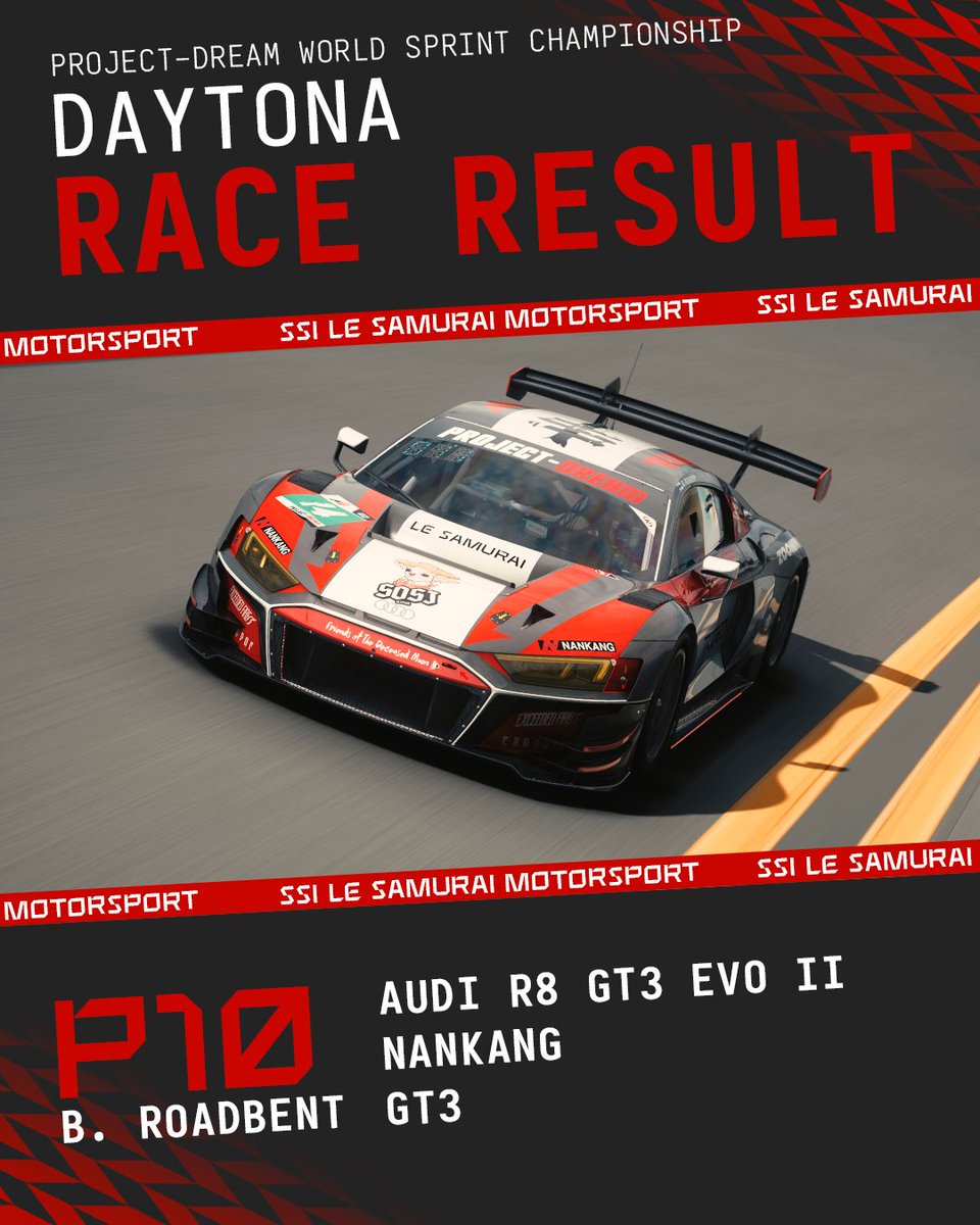 SSI Le Samurai Motorsport tweet media