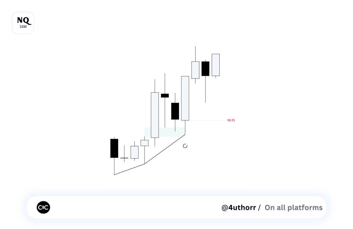 4uthorr's tweet image. Domain expansion.