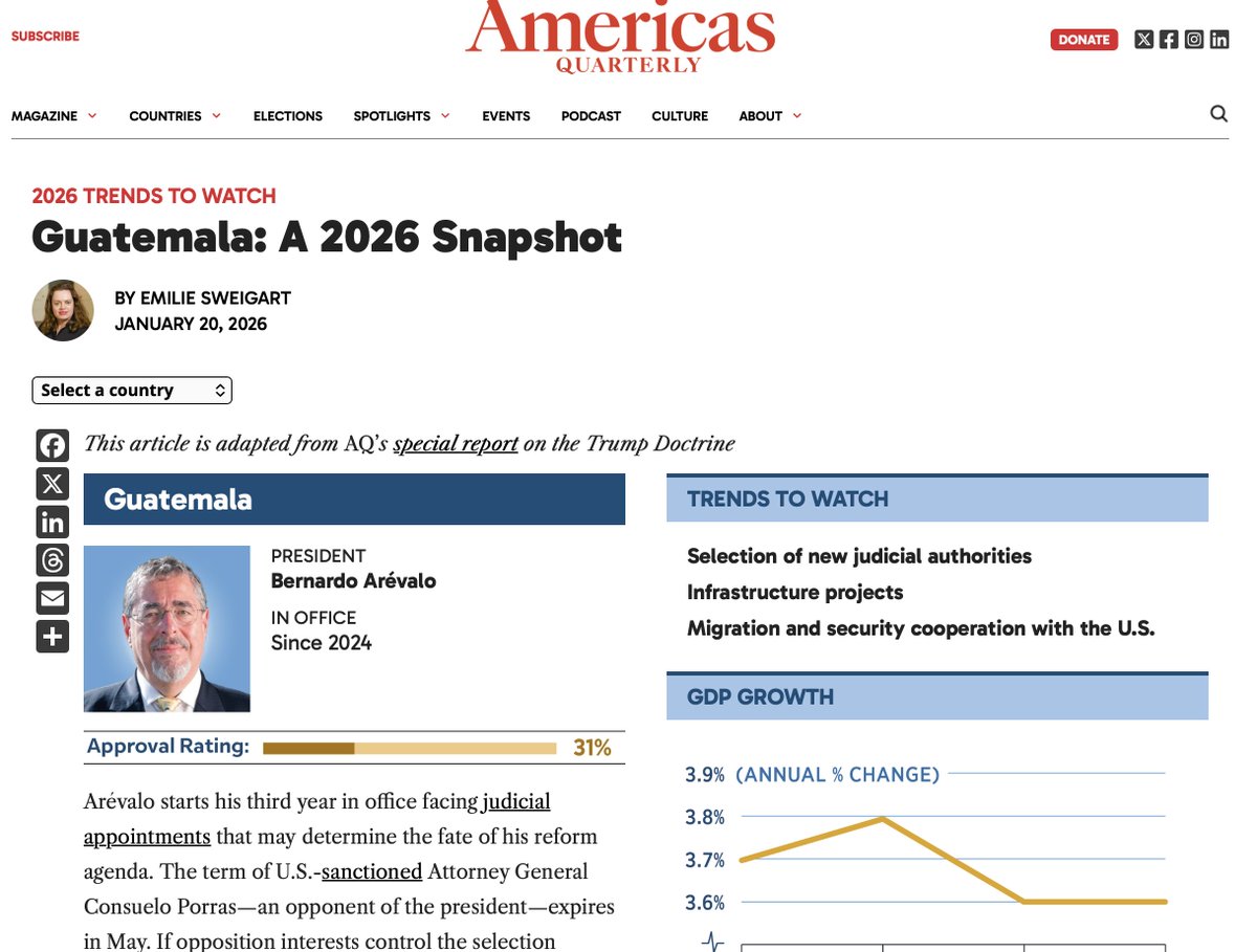 La más reciente edición de <a href="/AmerQuarterly/">Americas Quarterly</a> le da a <a href="/BArevalodeLeon/">Bernardo Arévalo</a> tan solo un 31% de aprobación. 
No podrá decir que es un medio facho o del "pacto de corruptos", vaa...