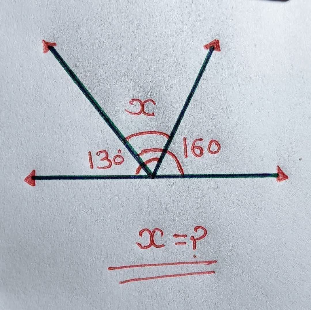 بدون Grok ⚠️
كيف يتم حساب زاوية X 🤔🙂
$20 لافضل اجابتين نموذجية 😃