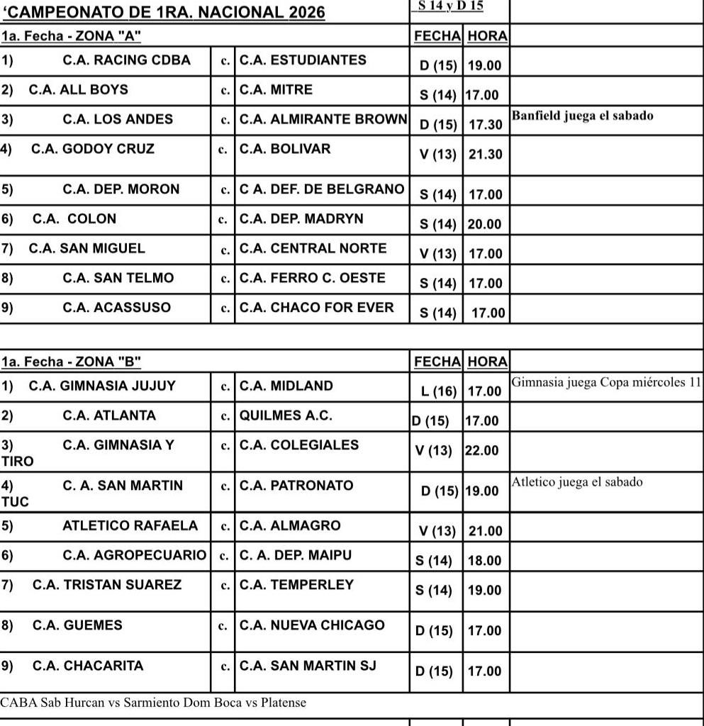 🔜🙏🏼 AHORA SI. Así se jugaría la PRIMERA FECHA de la Primera Nacional.

A falta de TRES SEMANAS para el inicio, aún no se confirmó por dónde serán transmitidos los partidos.
