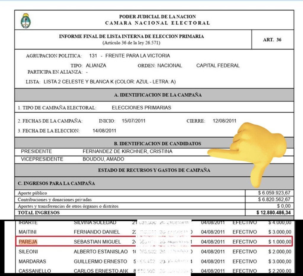 TraductorTeAma's tweet image. No irónicamente, Sebastián Miguel Pareja es responsable de que Argentina haya dejado de ser el principal exportador de carne del mundo.

El kirchnerismo destruyó al sector ganadero, y Pareja fue miembro activo, financista y ñoqui del kirchnerismo.