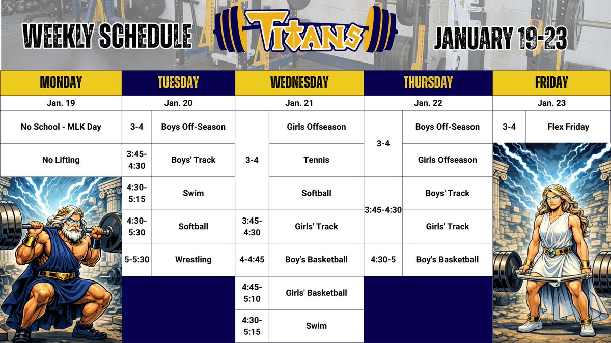 Ottawa-Glandorf Strength & Conditioning tweet media
