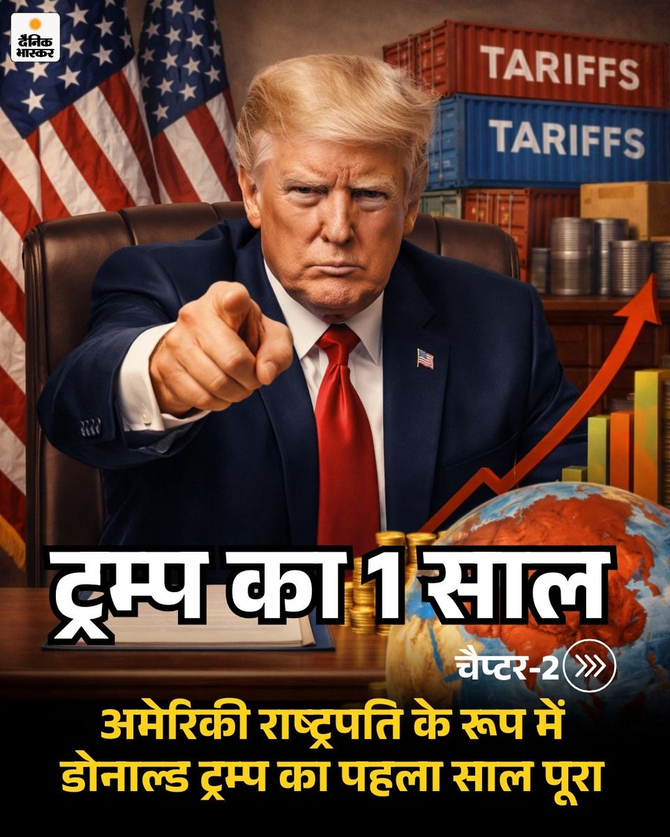 DainikBhaskar's tweet image. अमेरिकी राष्ट्रपति के तौर पर डोनाल्ड ट्रम्प का पहला साल पूरा हो गया है। इस एक साल के कार्यकाल में ट्रम्प ने कई बड़े और विवादित फैसले लिए। जानिए ट्रम्प के पहले साल की सबसे अहम उपलब्धियां और फैसले।
dainik.bhaskar.com/Xt3HNZer5Zb  
#DonaldTrump #USPresident #TrumpFirstYear #USPolitics