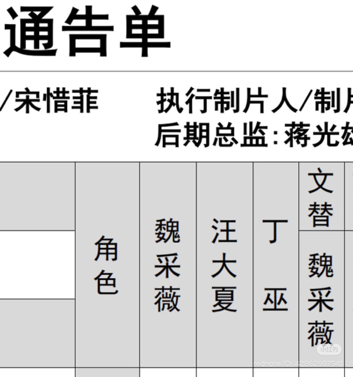 WeeeeePPM's tweet image. พุ้งนี้มีติงอูให้หวีดค่าาาา 😍😍😍😍