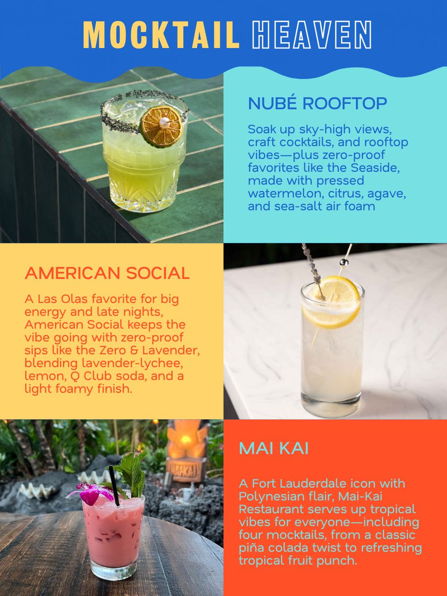 visitlauderdale's tweet image. No alcohol, all the flavor 🍹✨
Discover the best mocktails in Greater Fort Lauderdale and where to sip them—from refreshing classics to creative zero-proof favorites you won’t want to miss.

bit.ly/49UyRbU

#mocktails #travelguide #broward #soflo #visitflorida