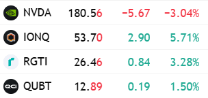 cantonmeow's tweet image. This is why you should buy quality companies with great balance sheets and positive cash flows like quantum computing stocks and avoid companies with poor fundamentals like $NVDA.