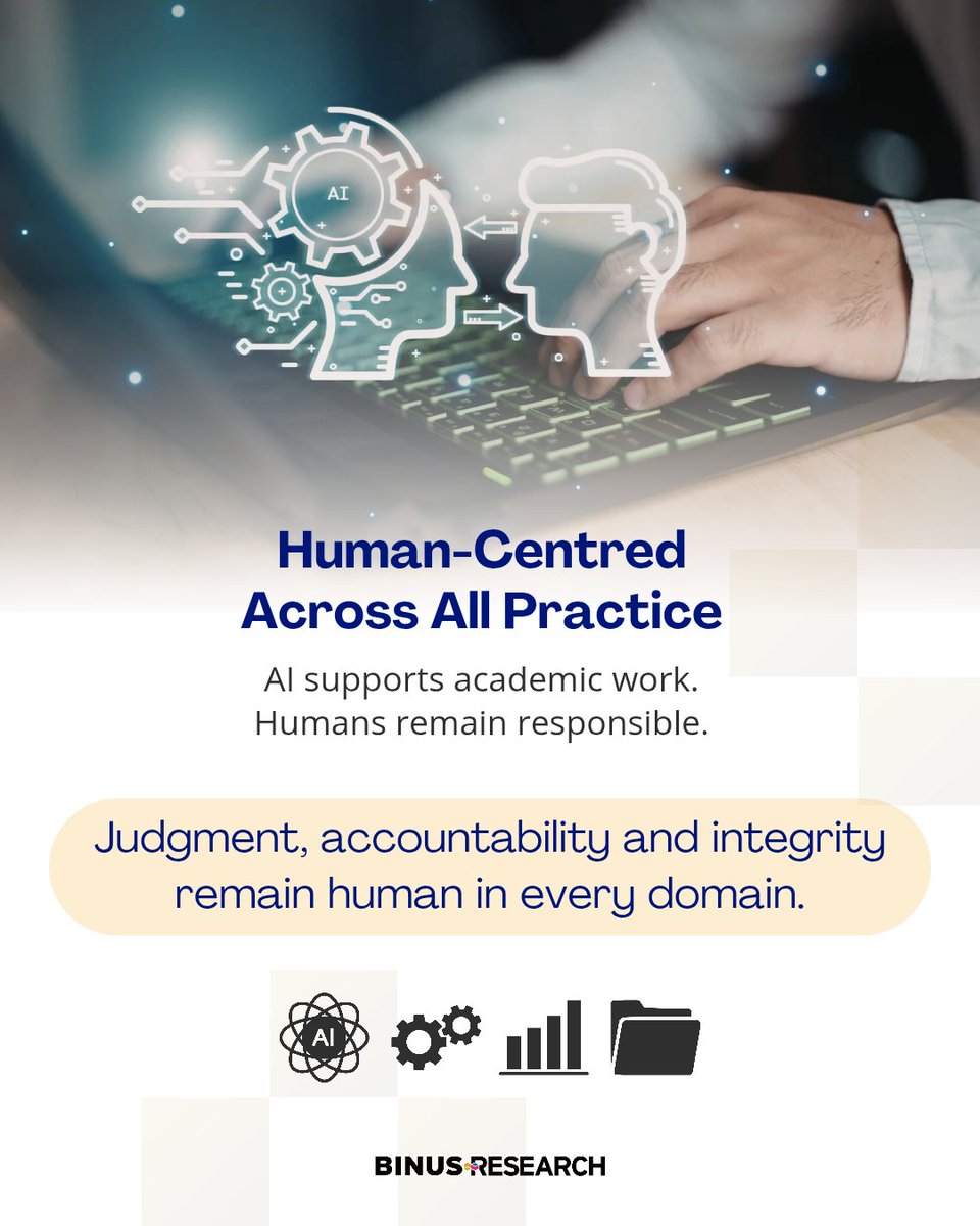 Binus Research tweet media