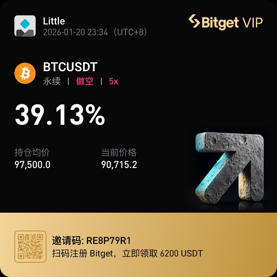 LittlePoint (@Bit_LittleP) / Posts / X