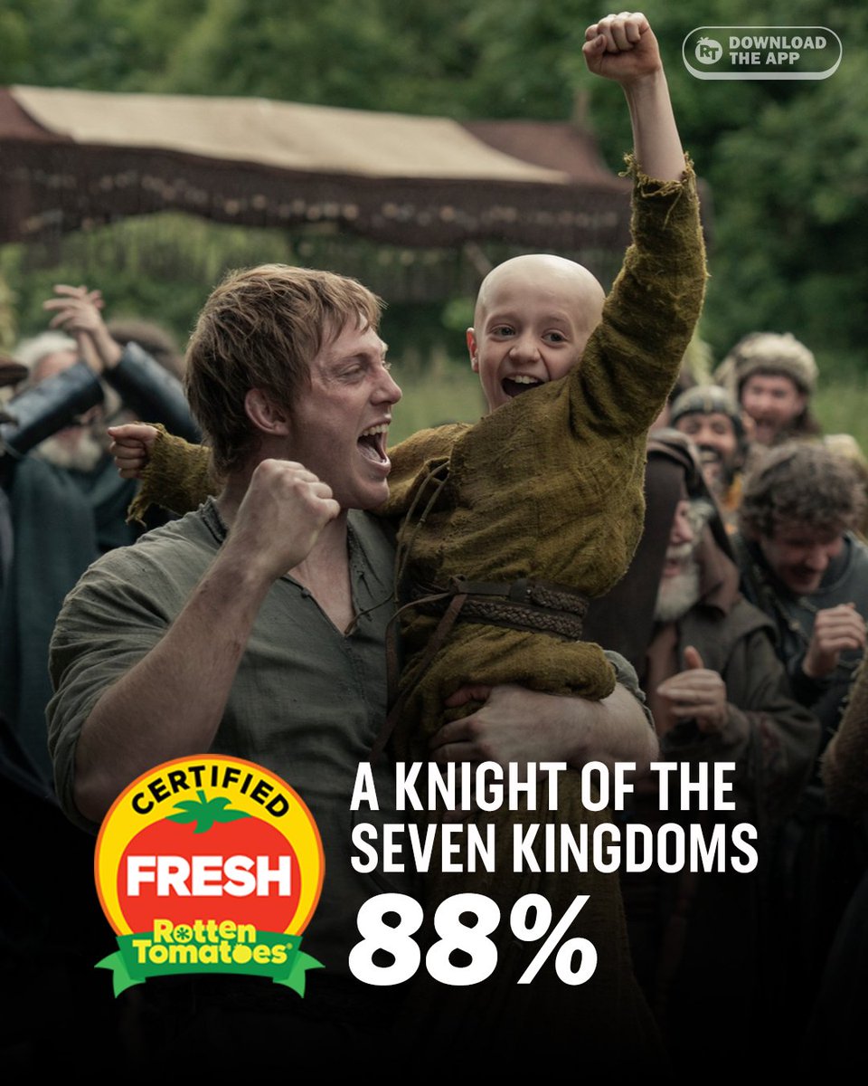 'A KNIGHT OF THE SEVEN KINGDOMS' is Certified Fresh at 88% on the Tomatometer, with 57 reviews. 🍅 

(via: <a href="/RottenTomatoes/">Rotten Tomatoes 🍅</a>)