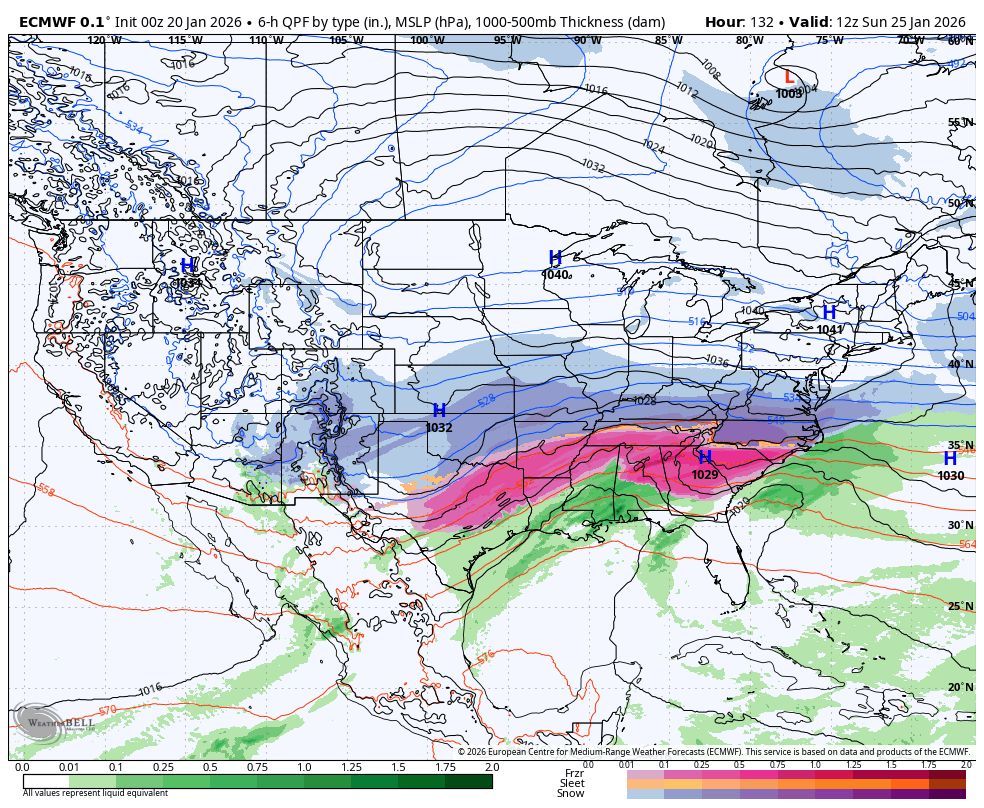 Max Velocity tweet media