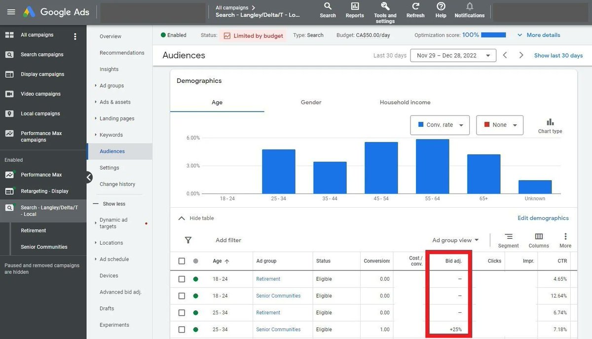 freelancer_22's tweet image. #GoogleAds 
#AudienceTargeting 
#PPCMarketing 
#DigitalAdvertising 
#PaidSearch 
#MarketingStrategy 
#OnlineBusiness 
#AdTargeting 
#PerformanceMarketing