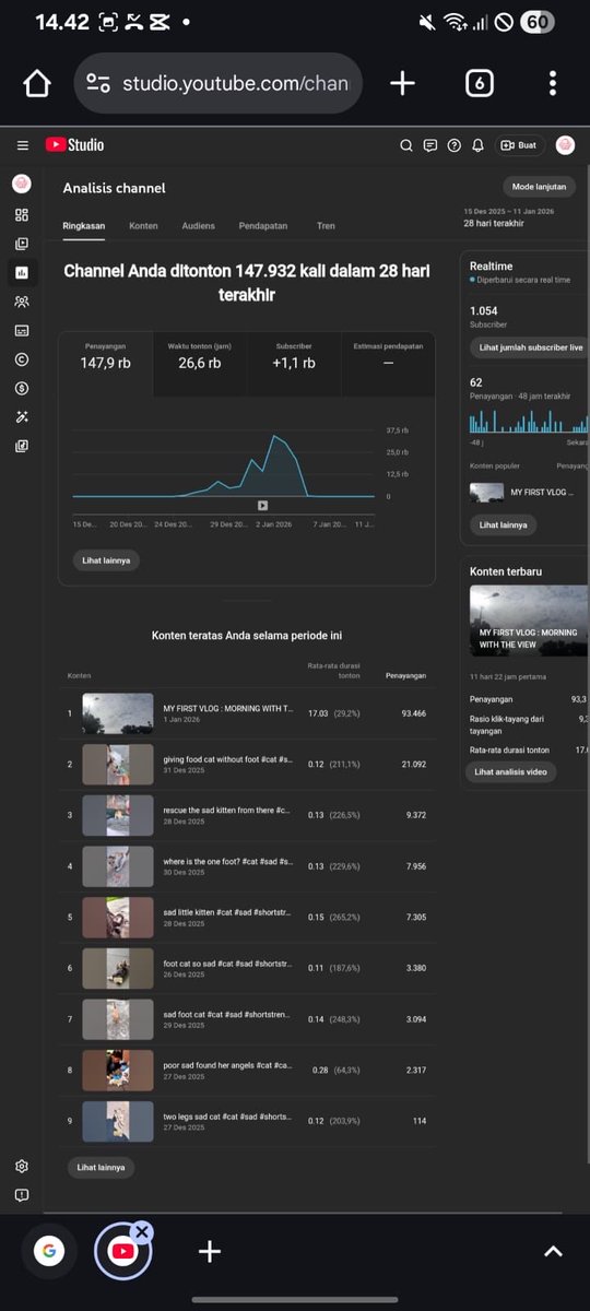 Lyfs Youtube tweet media