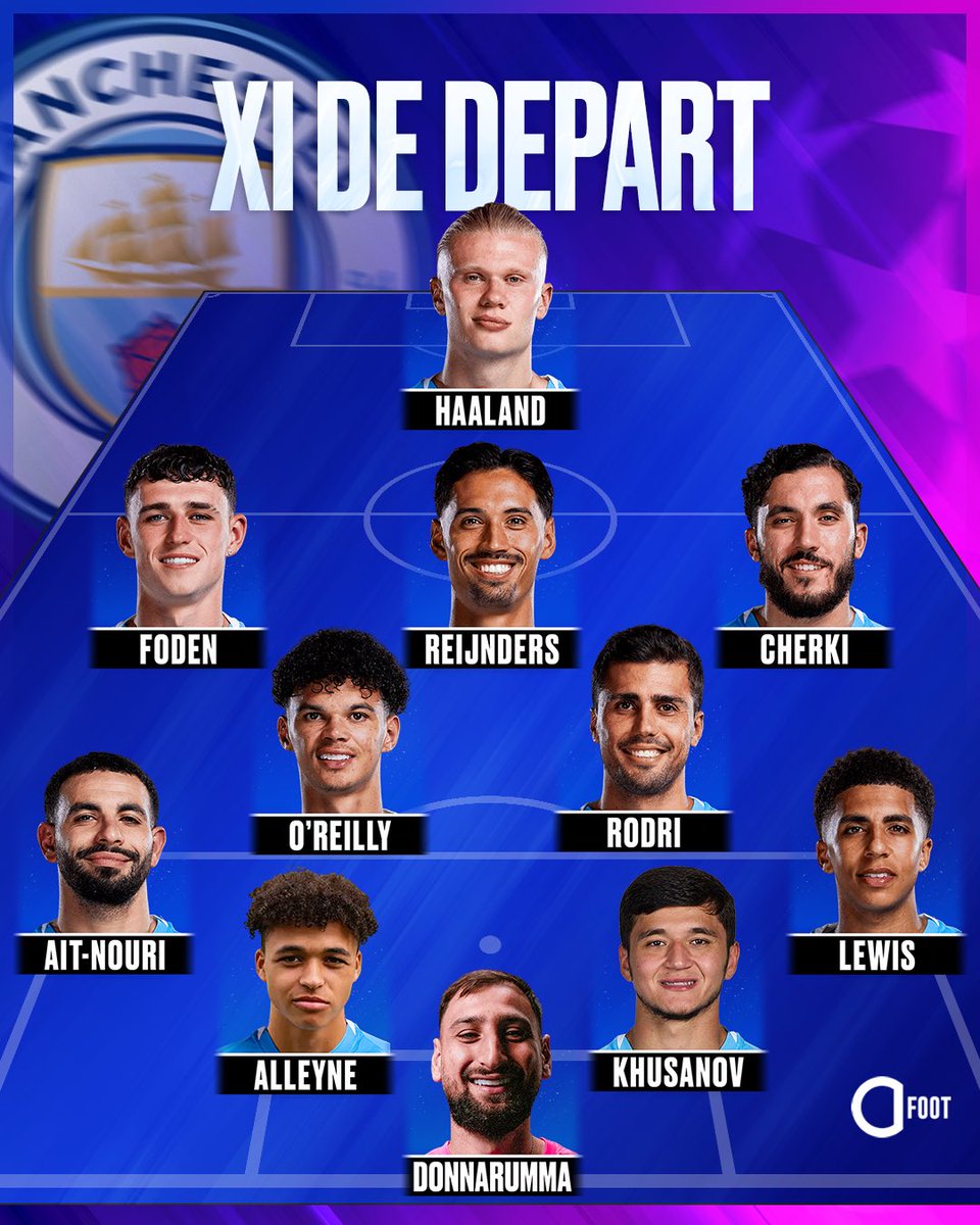 ActuFoot_'s tweet image. 🚨 OFFICIEL ! 𝗟𝗔 𝗖𝗢𝗠𝗣𝗢𝗦𝗜𝗧𝗜𝗢𝗡 𝗗𝗘 𝗠𝗔𝗡. 𝗖𝗜𝗧𝗬 𝗣𝗢𝗨𝗥 𝗟𝗔 𝗥𝗘𝗡𝗖𝗢𝗡𝗧𝗥𝗘 𝗙𝗔𝗖𝗘 𝗔̀ 𝗕𝗢𝗗𝗢/𝗚𝗟𝗜𝗠𝗧 𝗘𝗡 𝗖𝗛𝗔𝗠𝗣𝗜𝗢𝗡𝗦 𝗟𝗘𝗔𝗚𝗨𝗘 ! 🩵

𝗥𝗔𝗬𝗔𝗡 𝗖𝗛𝗘𝗥𝗞𝗜 🇫🇷 𝗗𝗘́𝗠𝗔𝗥𝗥𝗘 !

Les hommes de Pep Guardiola peuvent faire un grand pas vers…